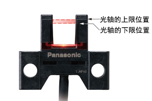 根據(jù)投光、受光標記輕松調(diào)整